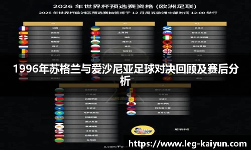 1996年苏格兰与爱沙尼亚足球对决回顾及赛后分析