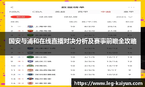 开云体育官网